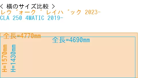 #レヴォーグ レイバック 2023- + CLA 250 4MATIC 2019-